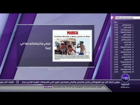 كريستيانو رونالدو وليونيل ميسي