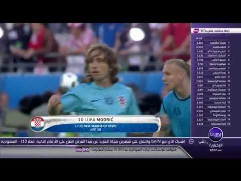 فيديو لوكا مودريتش يخضع لاستجواب النيابة العامة