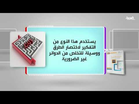 بالفيديو  شاهد أسرار ميزت كتاب قفزات ذكية