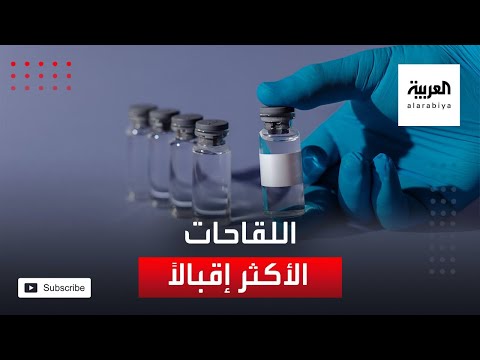 شاهد تعرَّف بالأرقام على اللقاحات الأكثر إقبالا