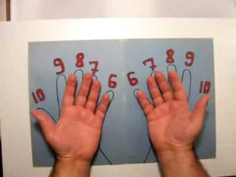 بالفيديو طريقة لتعلم جدول الضرب بالأصابع