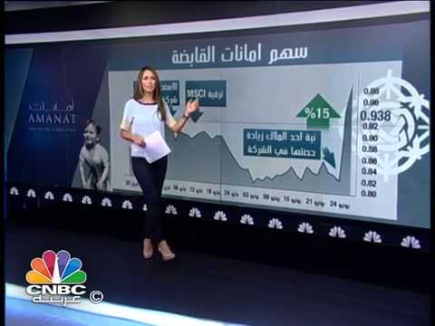 بالفيديو أداء أسبوعي متفاوت لأسواق الخليج