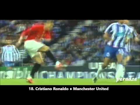 بالفيديو أقوى 50 قذيفة في تاريخ كرة القدم