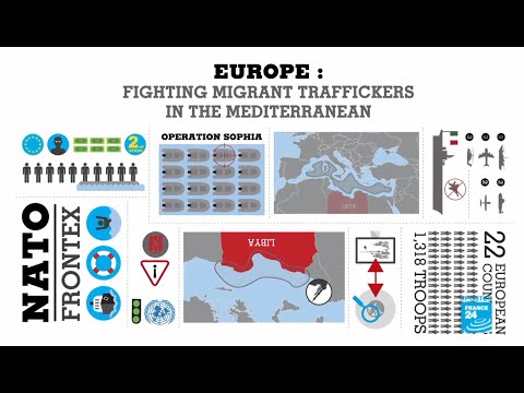 fighting migrant traffickers in the mediterranean