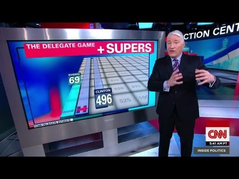 superdelegate race looks like
