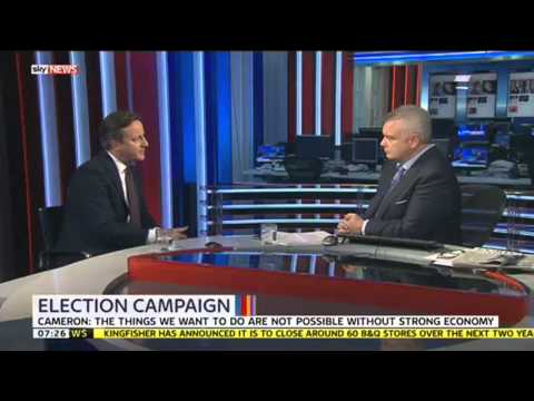 eamonn holmes interviews david cameron